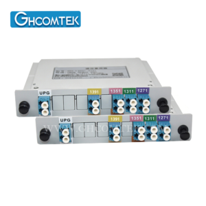 8CH  CWDM Single Fiber MUX DEMUX Module, LC/UPC Connector, Plastic LGX Cassette with Expansion EXP Port